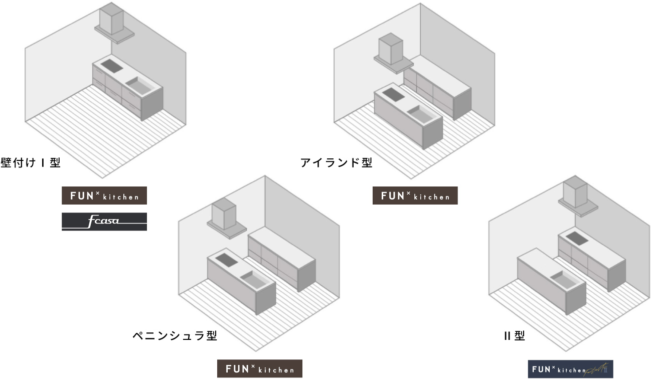 キッチンイメージ