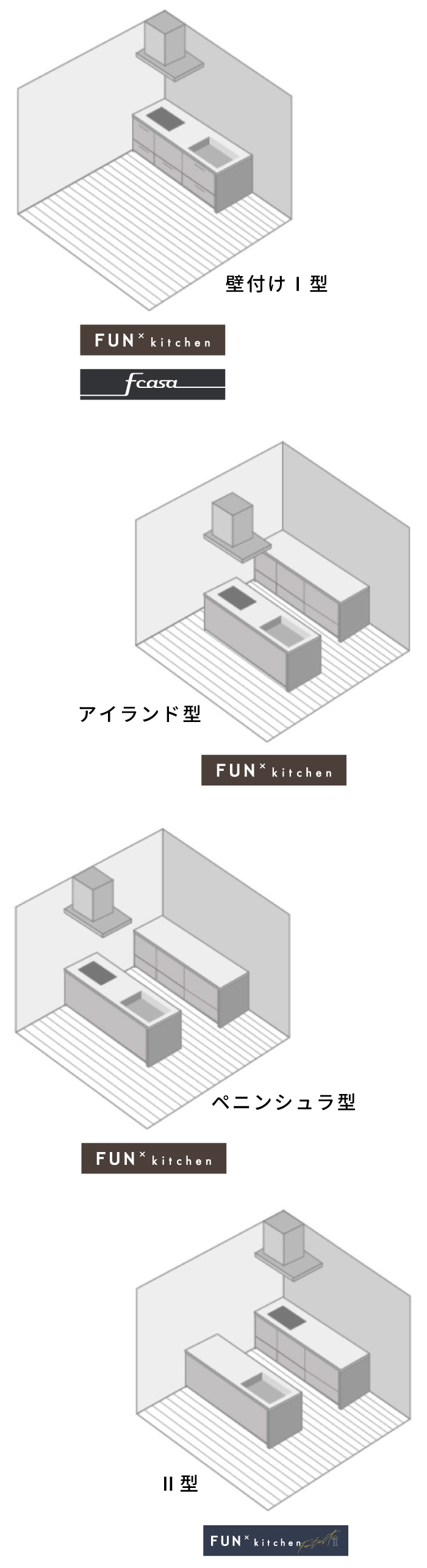 キッチンイメージ